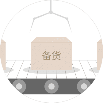 备货中
